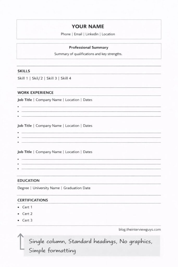 AI-Proof Resume Strategies: How to Create a Modern CV That Beats ATS Systems in 2026