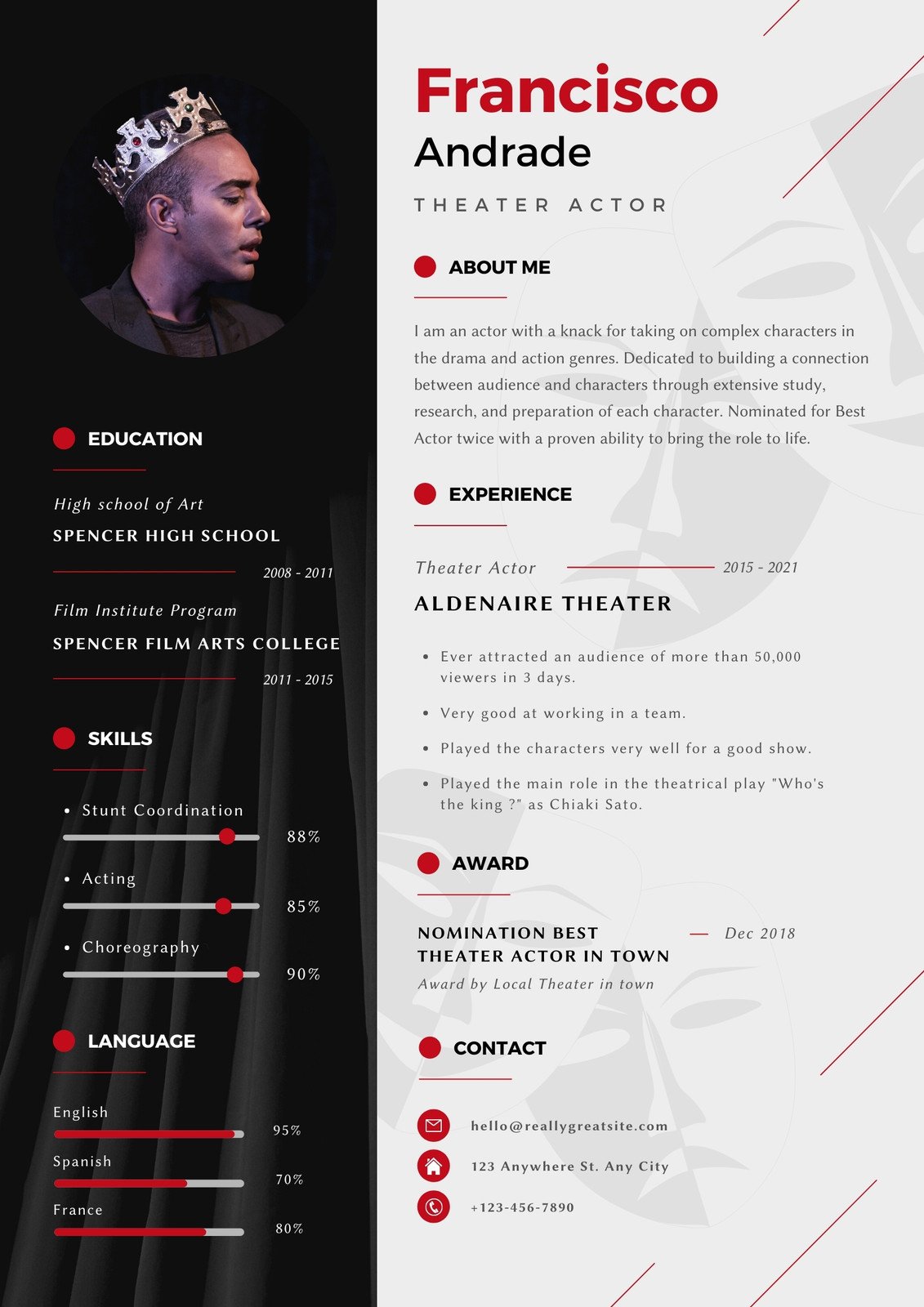 actor resume format