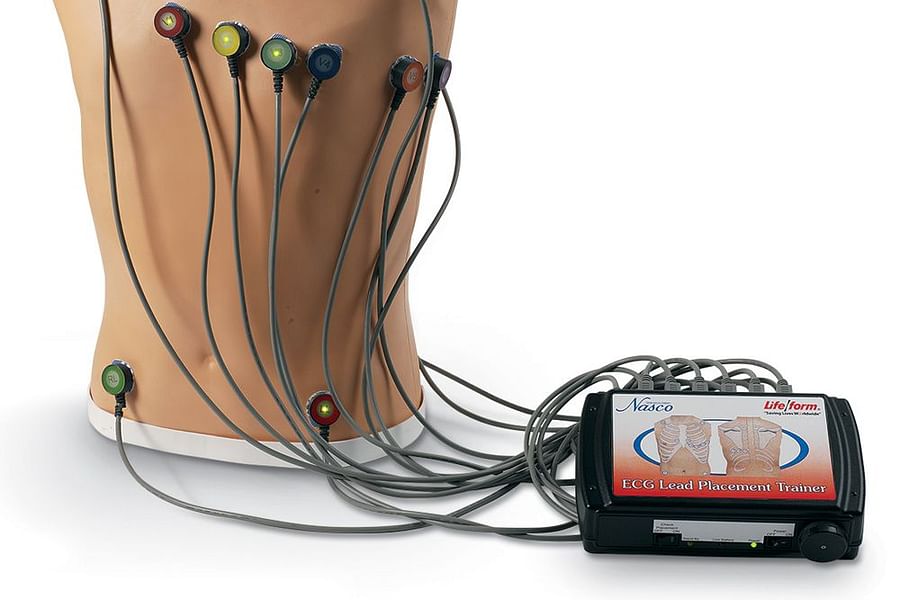EKG setup medical